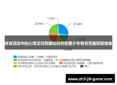 体育活动中的心理支持策略如何帮助青少年有效克服抑郁情绪