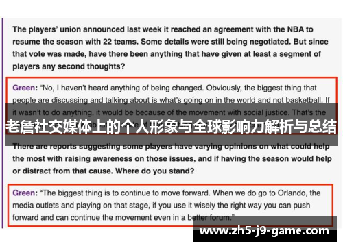 老詹社交媒体上的个人形象与全球影响力解析与总结