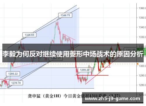 李毅为何反对继续使用菱形中场战术的原因分析