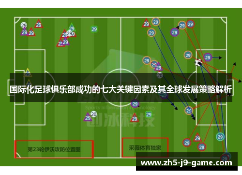 国际化足球俱乐部成功的七大关键因素及其全球发展策略解析