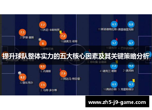 提升球队整体实力的五大核心因素及其关键策略分析