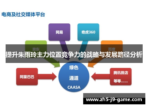 提升朱雨玲主力位置竞争力的战略与发展路径分析