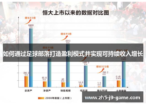 如何通过足球部落打造盈利模式并实现可持续收入增长