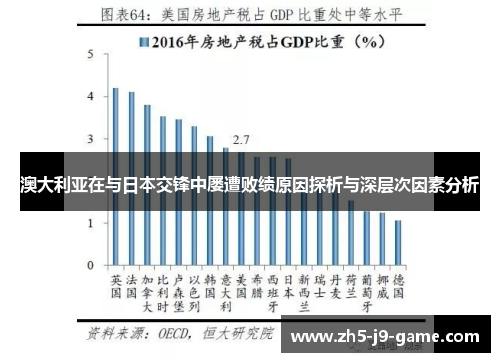 澳大利亚在与日本交锋中屡遭败绩原因探析与深层次因素分析