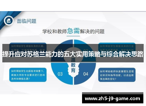 提升应对苏格兰能力的五大实用策略与综合解决思路