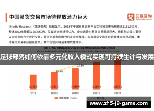 足球部落如何依靠多元化收入模式实现可持续生计与发展