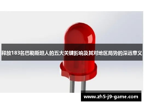 释放183名巴勒斯坦人的五大关键影响及其对地区局势的深远意义