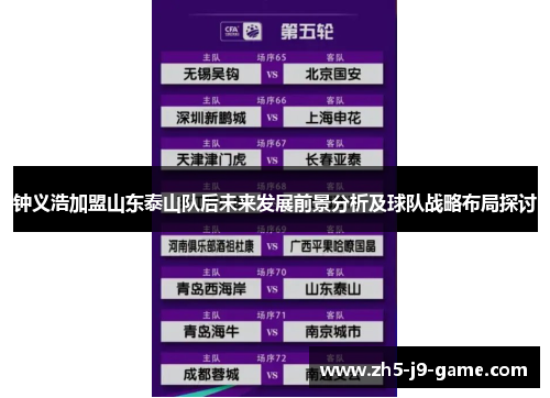 钟义浩加盟山东泰山队后未来发展前景分析及球队战略布局探讨 钟义浩加盟山东泰山队后未来发展前景分析及球队战略布局探讨