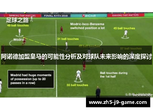 阿诺德加盟皇马的可能性分析及对球队未来影响的深度探讨