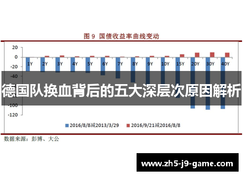 德国队换血背后的五大深层次原因解析
