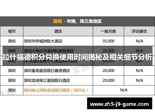 拉什福德积分兑换使用时间揭秘及相关细节分析