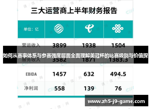 如何从赛事体系与参赛强度层面全面理解美冠杯的比赛级别与价值探 如何从赛事体系与参赛强度层面全面理解美冠杯的比赛级别与价值探