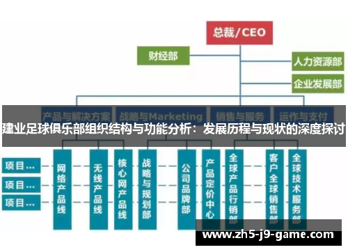 建业足球俱乐部组织结构与功能分析：发展历程与现状的深度探讨