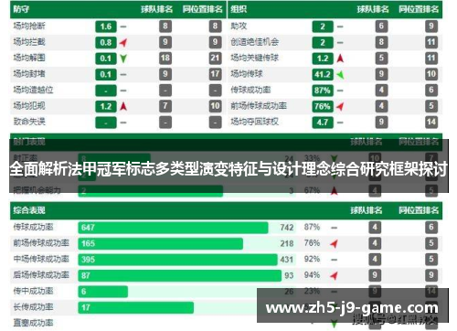 全面解析法甲冠军标志多类型演变特征与设计理念综合研究框架探讨 全面解析法甲冠军标志多类型演变特征与设计理念综合研究框架探讨