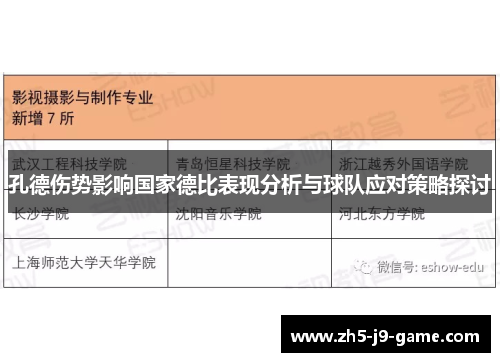 孔德伤势影响国家德比表现分析与球队应对策略探讨