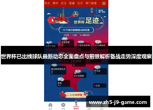 世界杯已出线球队最新动态全面盘点与前景解析备战走势深度观察