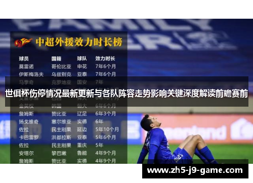 世俱杯伤停情况最新更新与各队阵容走势影响关键深度解读前瞻赛前