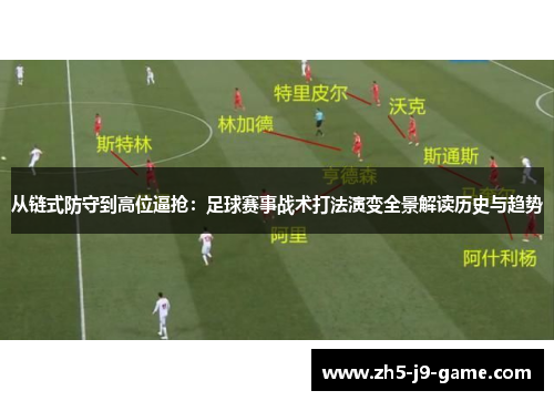 从链式防守到高位逼抢：足球赛事战术打法演变全景解读历史与趋势