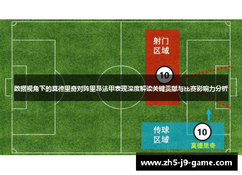 数据视角下的莫德里奇对阵里昂法甲表现深度解读关键贡献与比赛影响力分析