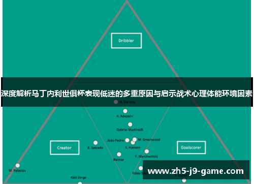 深度解析马丁内利世俱杯表现低迷的多重原因与启示战术心理体能环境因素