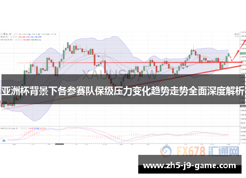 亚洲杯背景下各参赛队保级压力变化趋势走势全面深度解析