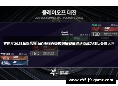 罗斯在2025年季后赛中的表现突破极限展现巅峰状态成为球队关键人物