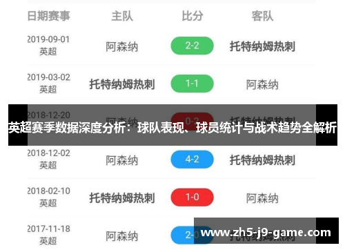 英超赛季数据深度分析：球队表现、球员统计与战术趋势全解析